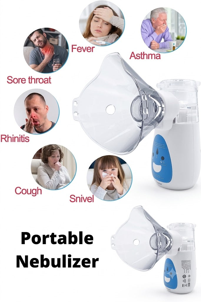 Mesh Nebulizer for Adults & Kids | Compact Respiratory Care Device