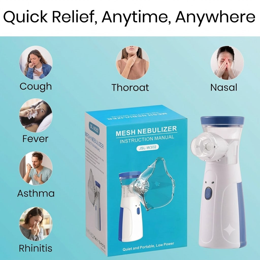 Mesh Nebulizer for Adults & Kids | Compact Respiratory Care Device